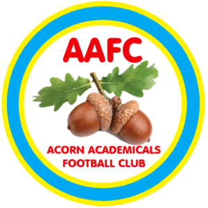 ACO aco